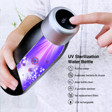 UV Sterilising Bottle